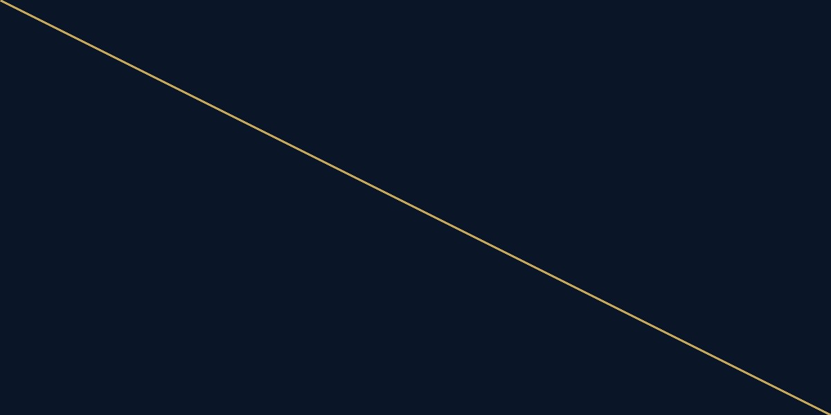 Azha West New Zayed comparison guide visual for buyers evaluating West Cairo compounds.