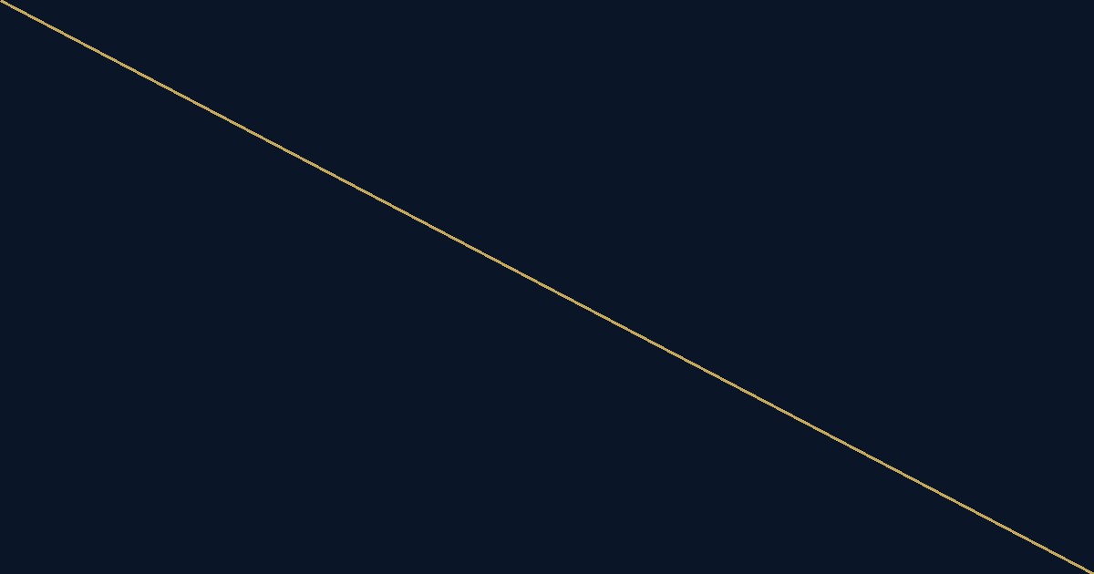 Luxury modern villas at Azha West New Zayed by Madaar Developments, featuring private lagoon access and resort-style landscaping at sunset.